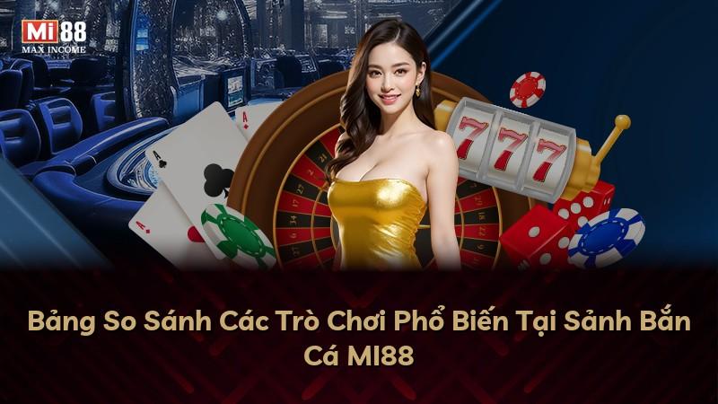 Bảng So Sánh Các Trò Chơi Phổ Biến Tại Sảnh Bắn Cá MI88